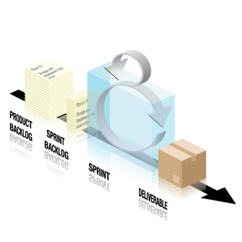 agile-process-overview_klein-1