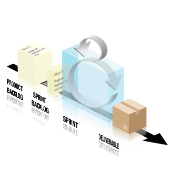agile-process-overview_klein-1
