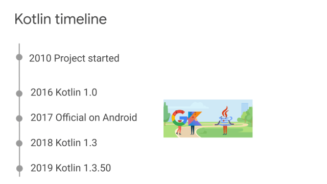 Kotlin in 45 minutes.png